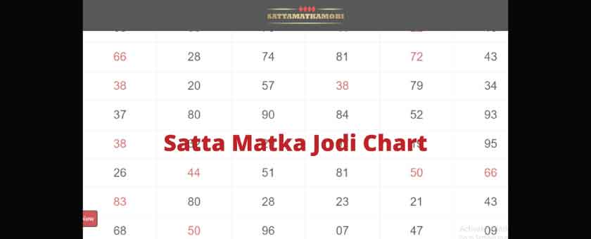 What is Jodi Chart in Satta Matka ?